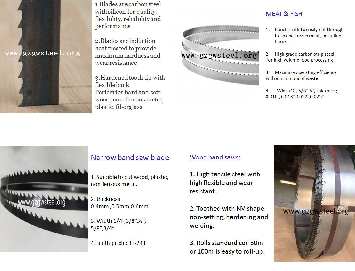 Wood band saw blades